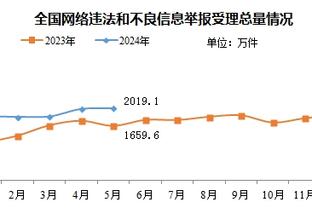 江南电竞下载截图4